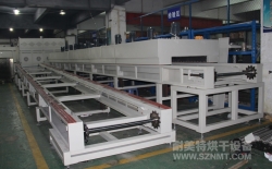 熱烈祝賀中信大錳礦業有限責任公司與耐美特工業設備上海分公司成功簽約錳球烘烤線75萬！